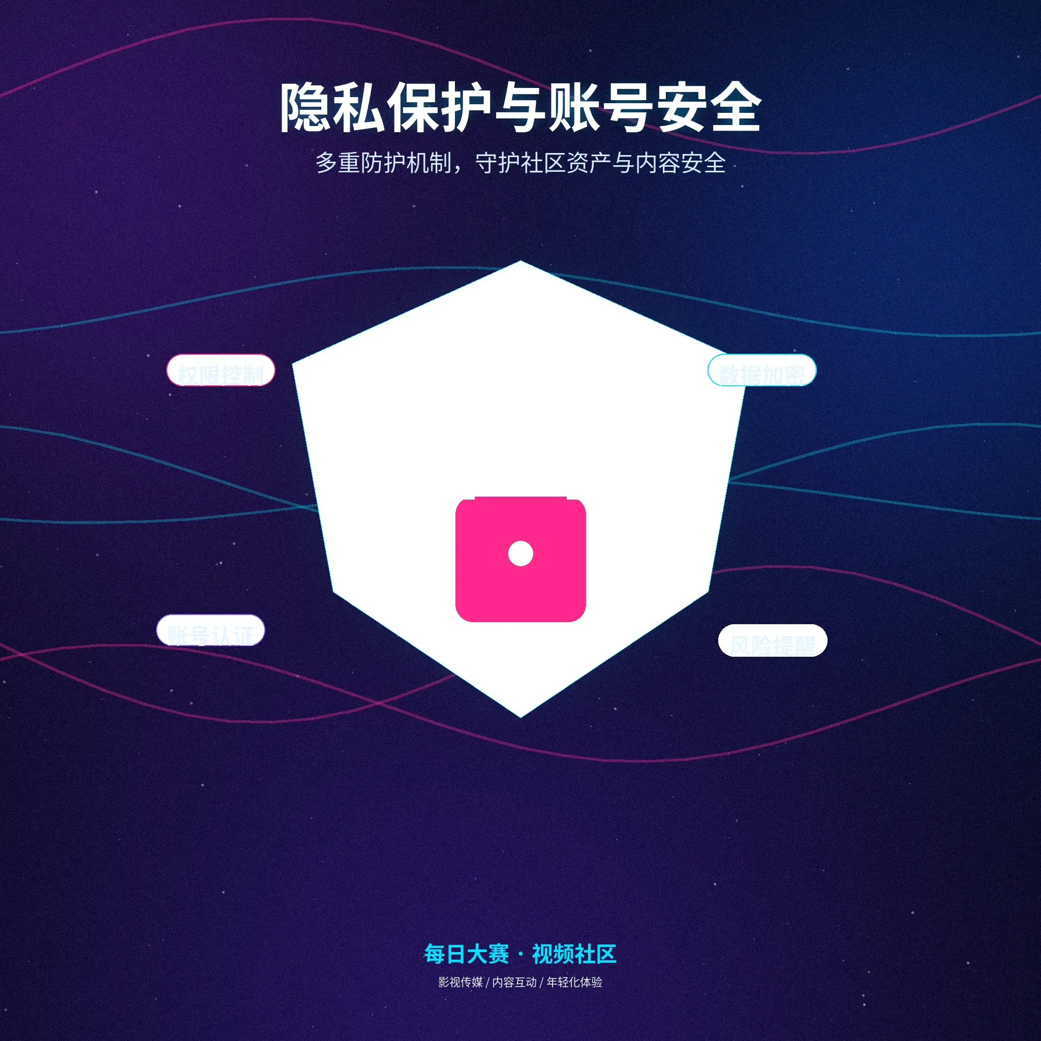 每日大赛理性使用与隐私提醒